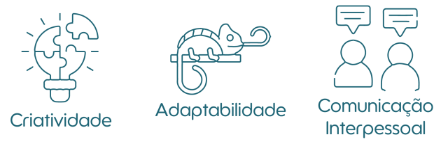 Criatividade---Adaptabilidade---Comunicação-Interpessoal