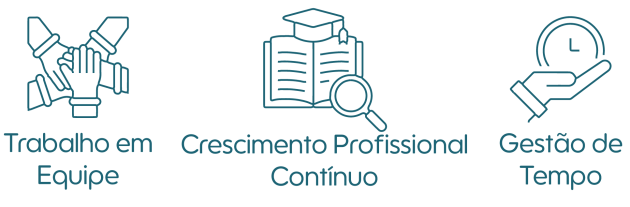 Trabalho-em-Equipe---Crescimento-Profissional-Contínuo---Gestão-de-Tempo